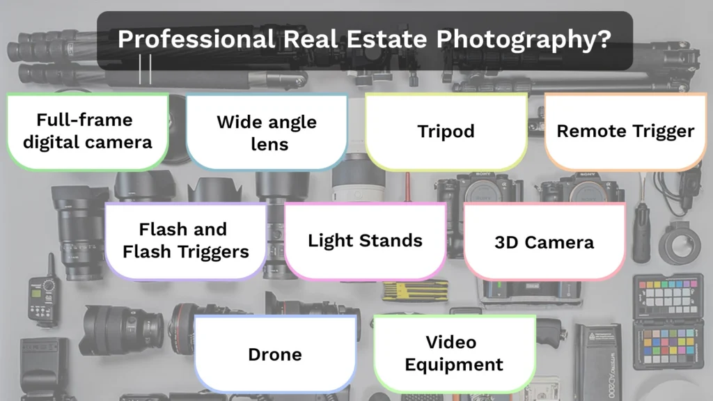 Professional Real Estate Photography