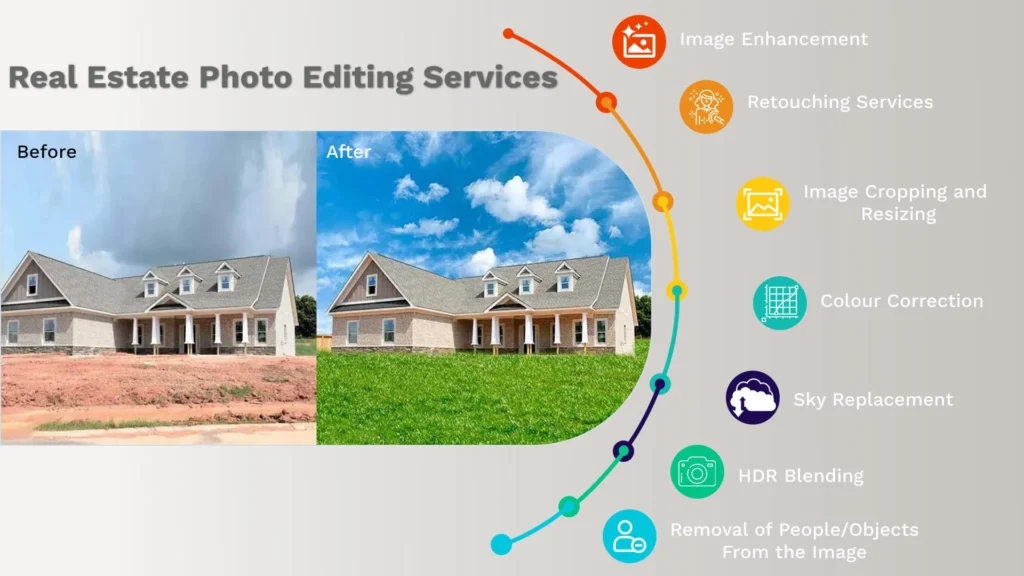 Real Estate Photo Editing Services 