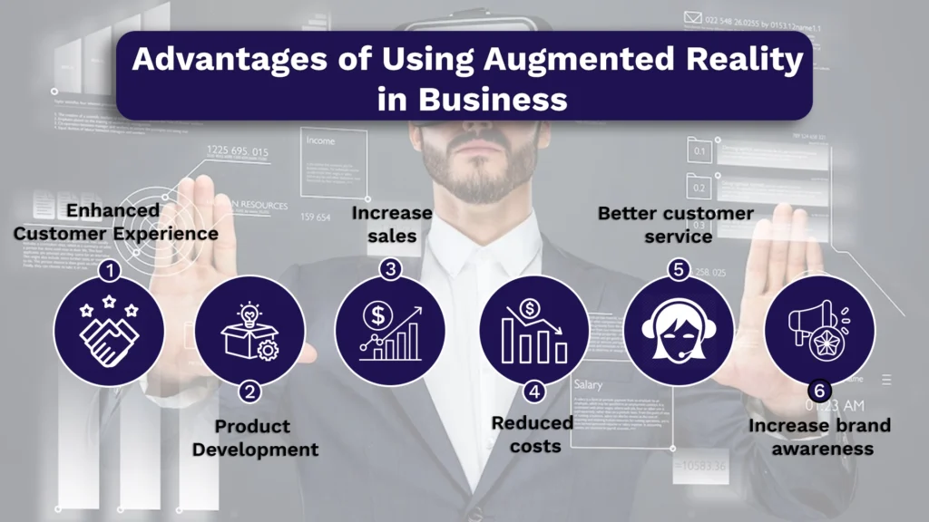 Advantages of Augmented Reality in Business