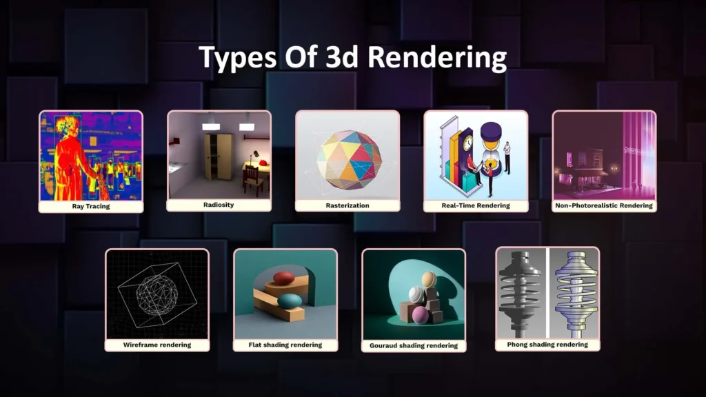 Types Of 3d Rendering