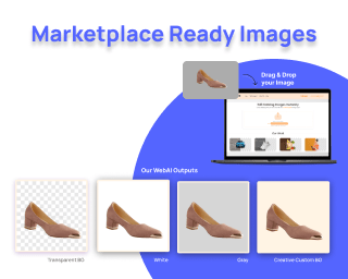 How Different Marketplaces Can Scale Visual Content
