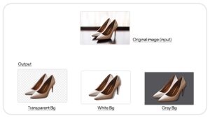 Automated Product Imagery Process With AI