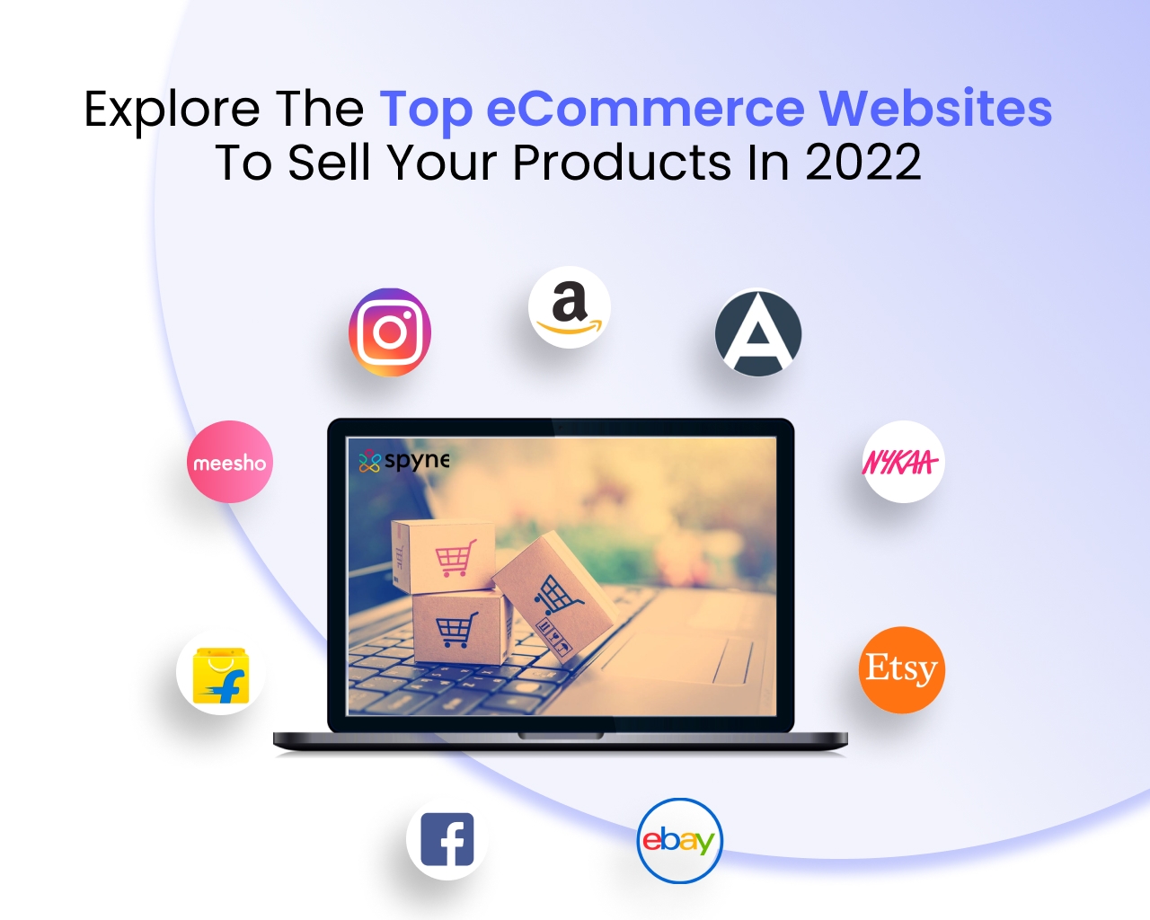Top ecommerce website to sell your products in 2022