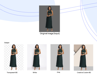 SpyneAI: Edit Your E-commerce Catalog Images 3X Faster with AI