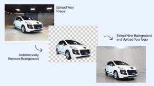 car image editing using AI