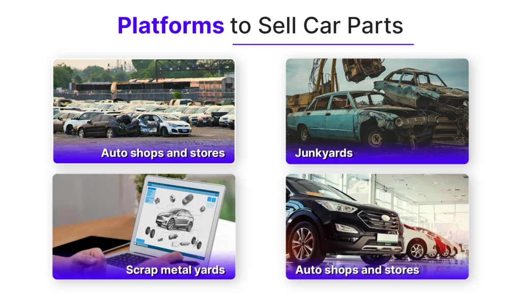 Platforms to sell car parts 