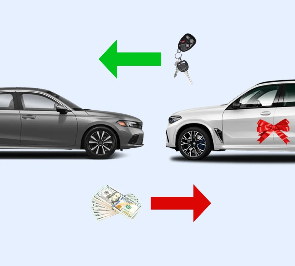 How Does Carvana Work A Beginner’s Guide to Sell Your Car