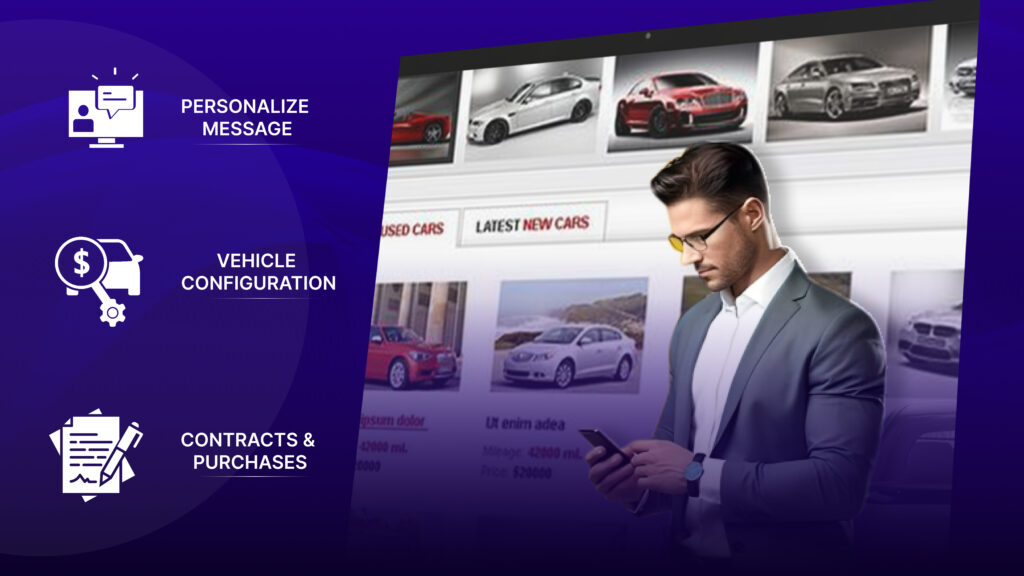 How Digital Retailing Functions in Automotive and Top Elements for Successful Execution