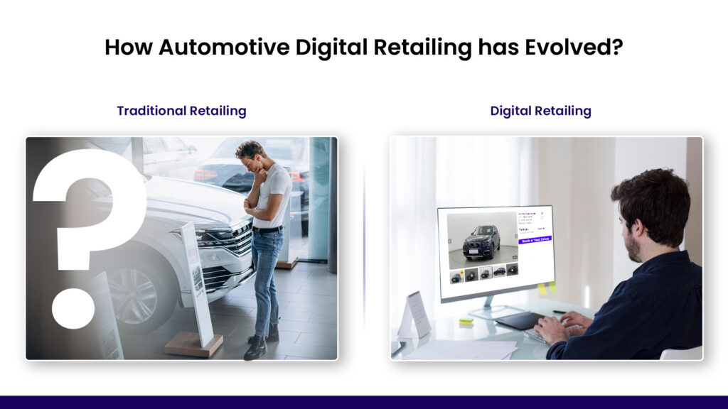 How digital retailing has evolved