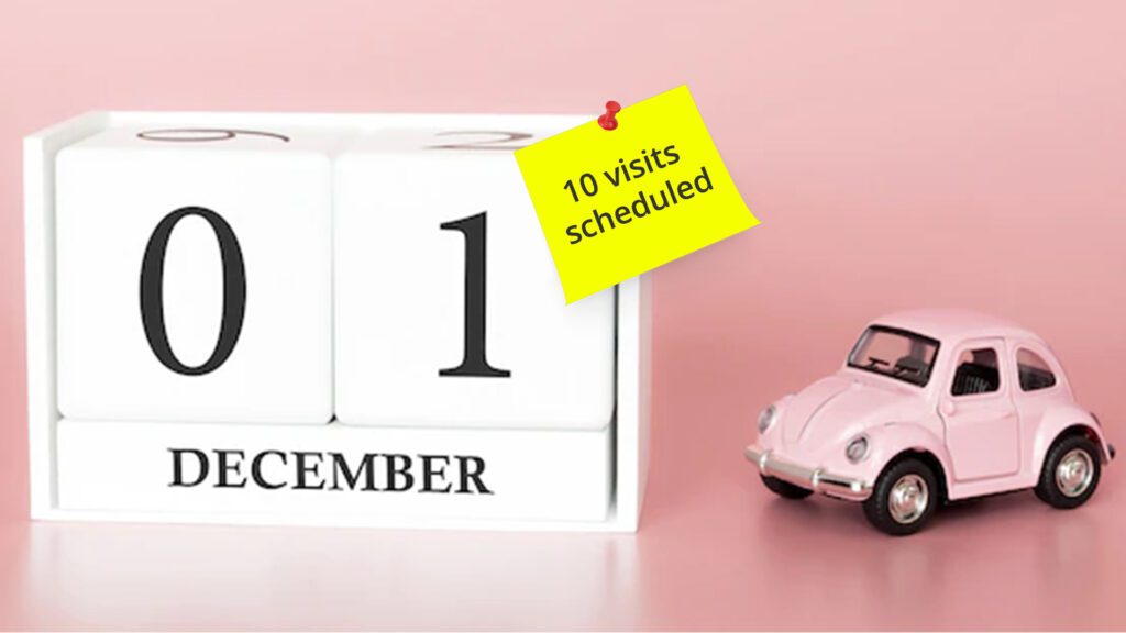end of year car sales