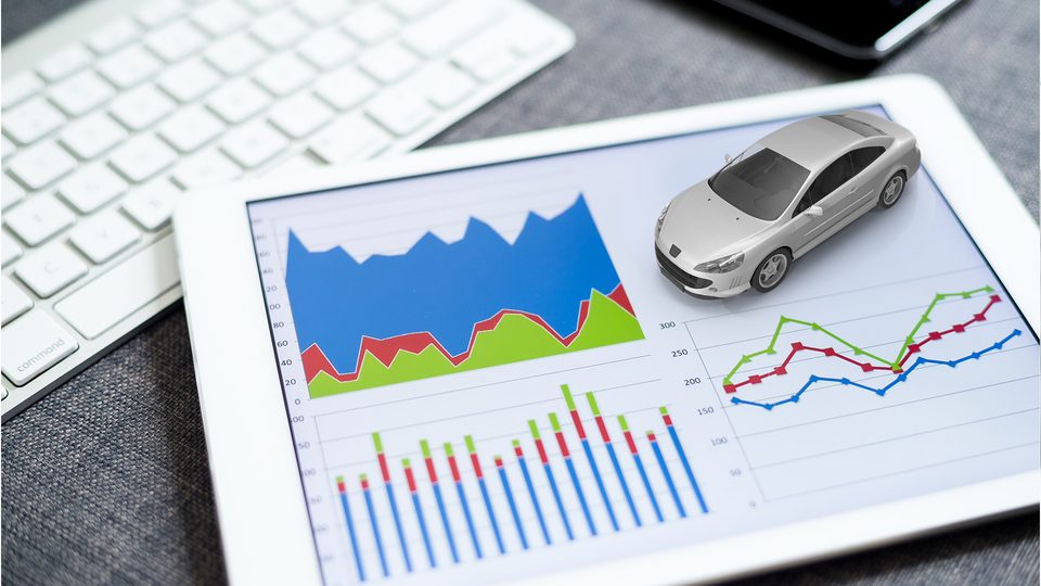 Auto Marketing solution
