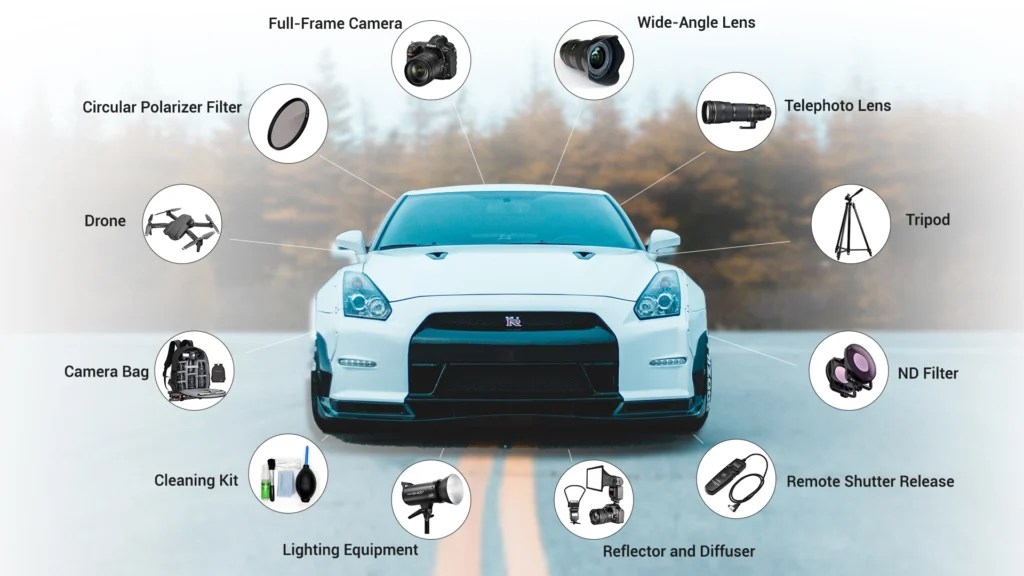 best camera equipments for car photography