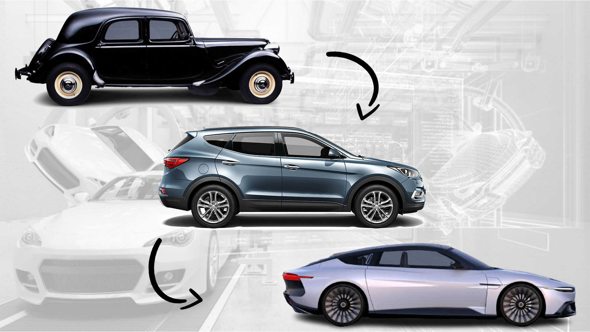 Car buying Journey case study, factors, stages & More