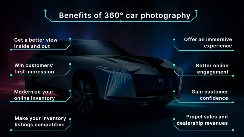 Benefits of 360 Car Photography