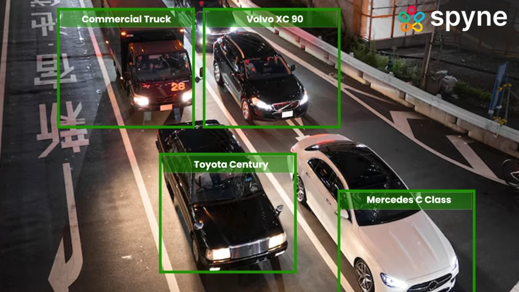 Car Detection