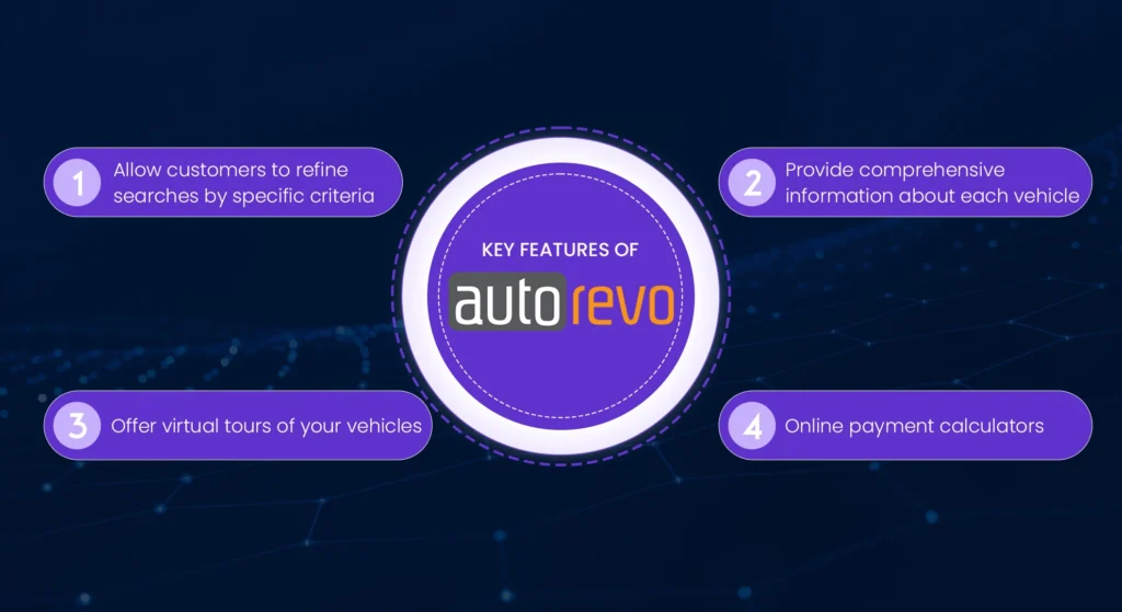 Key Features of Auto Rev