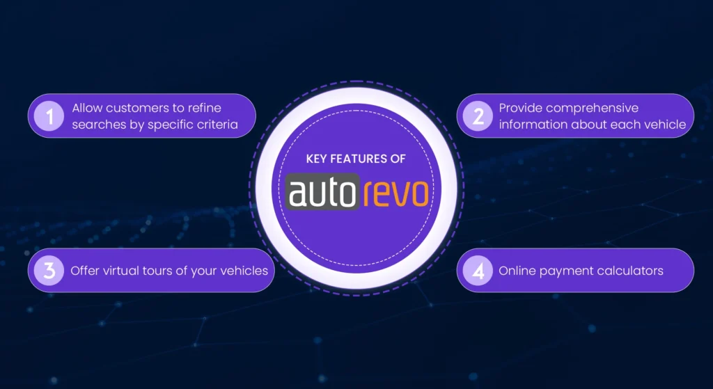 List Of Top 10 Automotive site Providers for Car Dealers [2024]