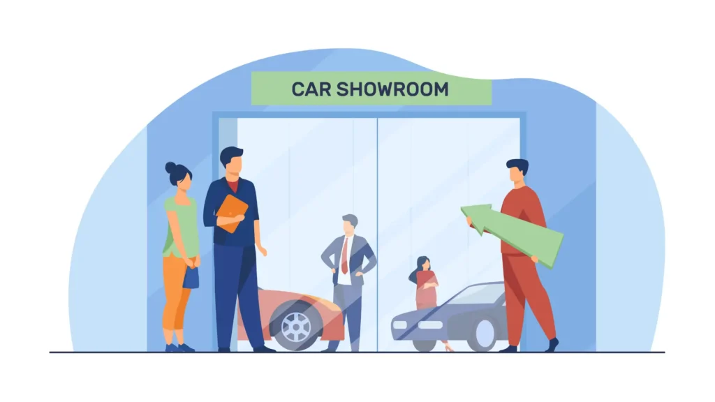 Nature of the Automobile Dealers Industry