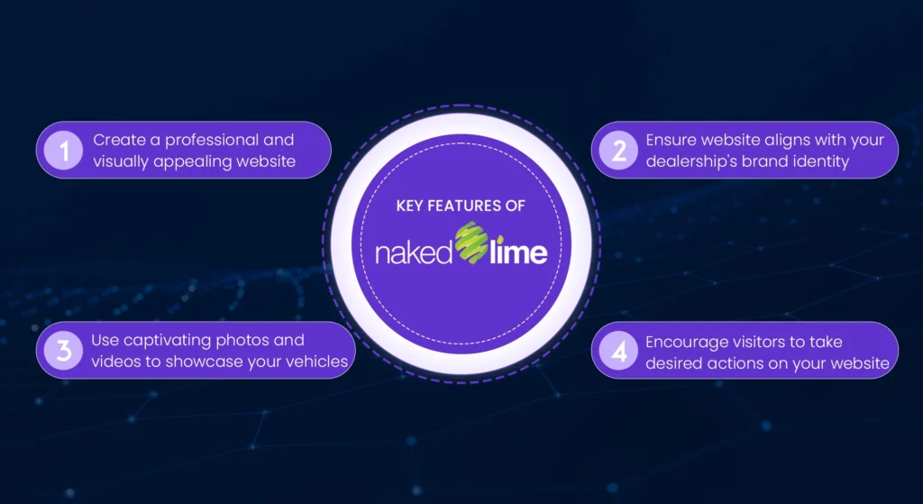 Key Features of Naked Lime