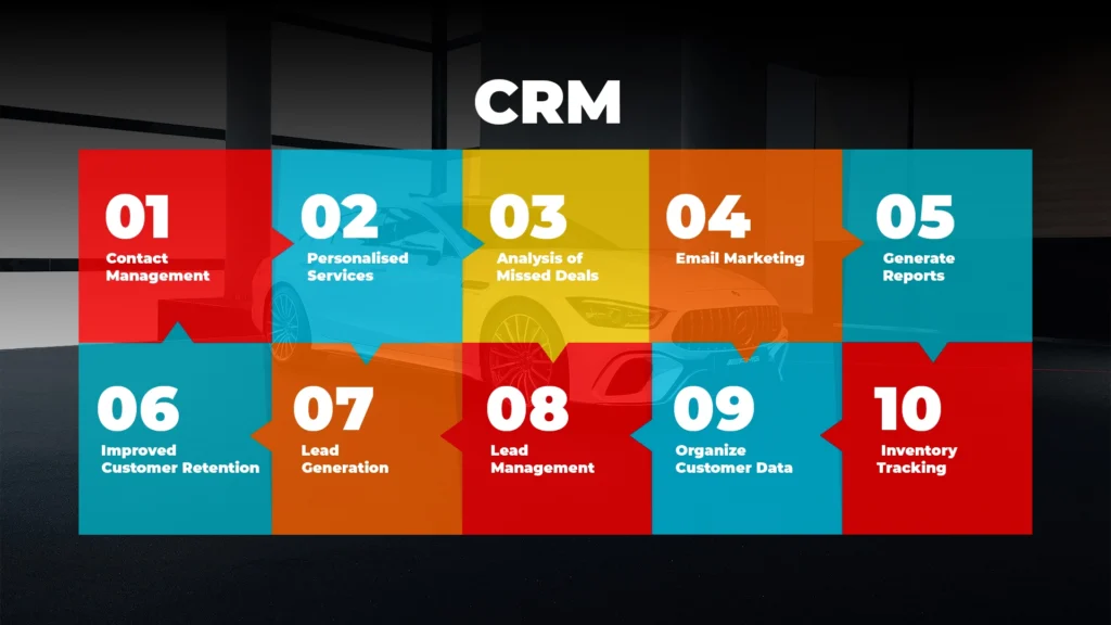 Automotive CRM Importance