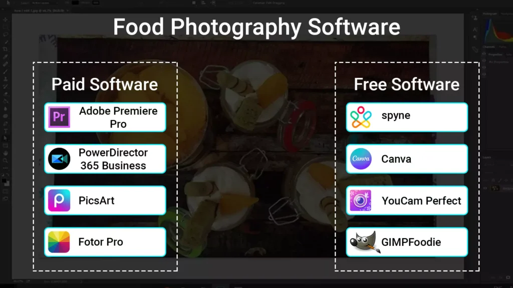 Food Photography Software