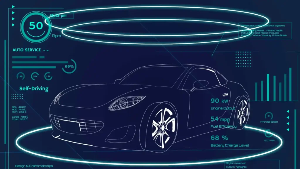 Changing Face of the Auto Industry