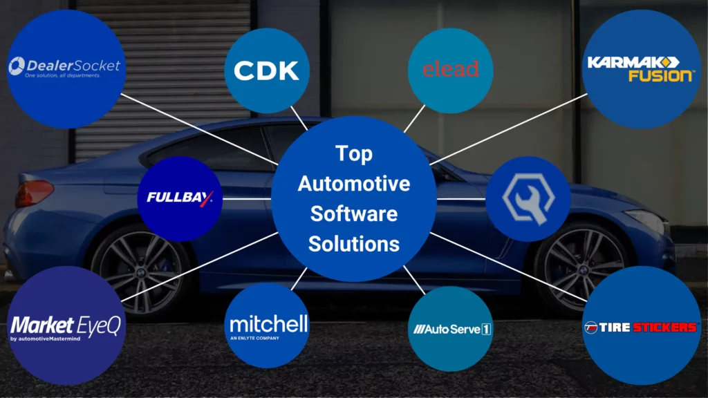 Top Automotive Software Solutions 2023