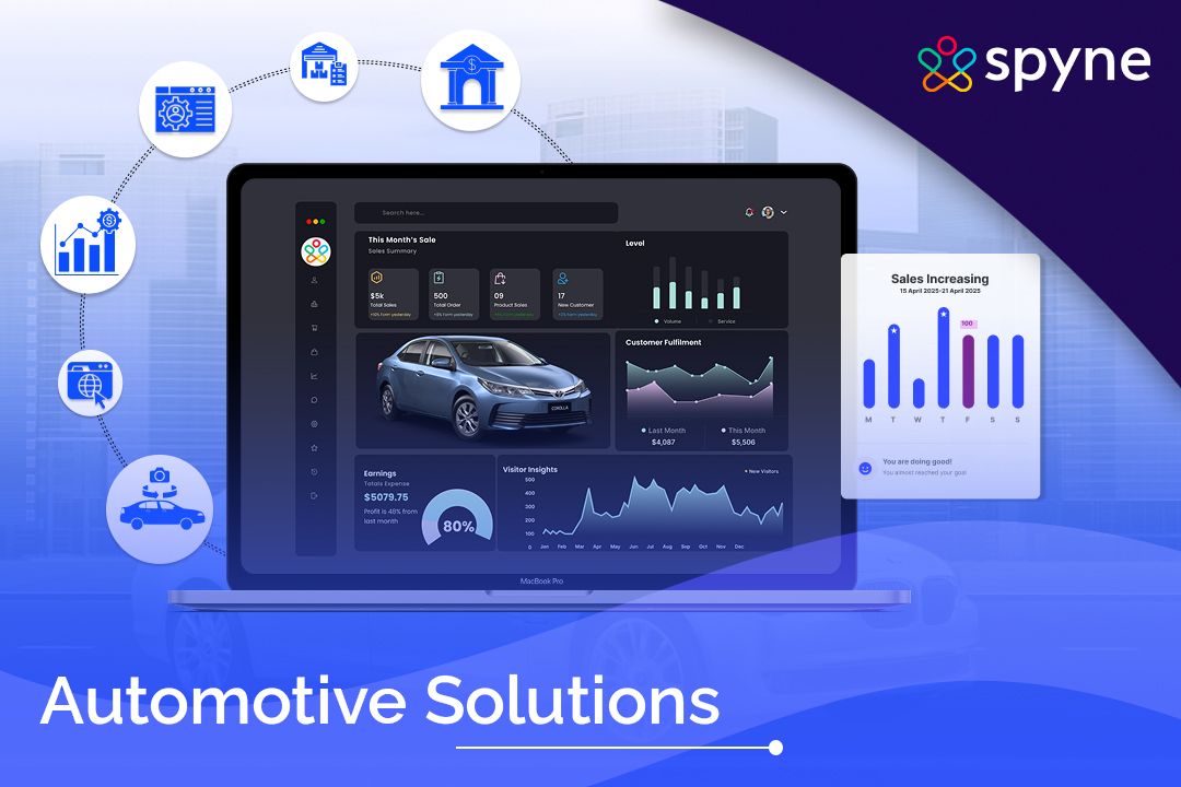 Automotive Solutions