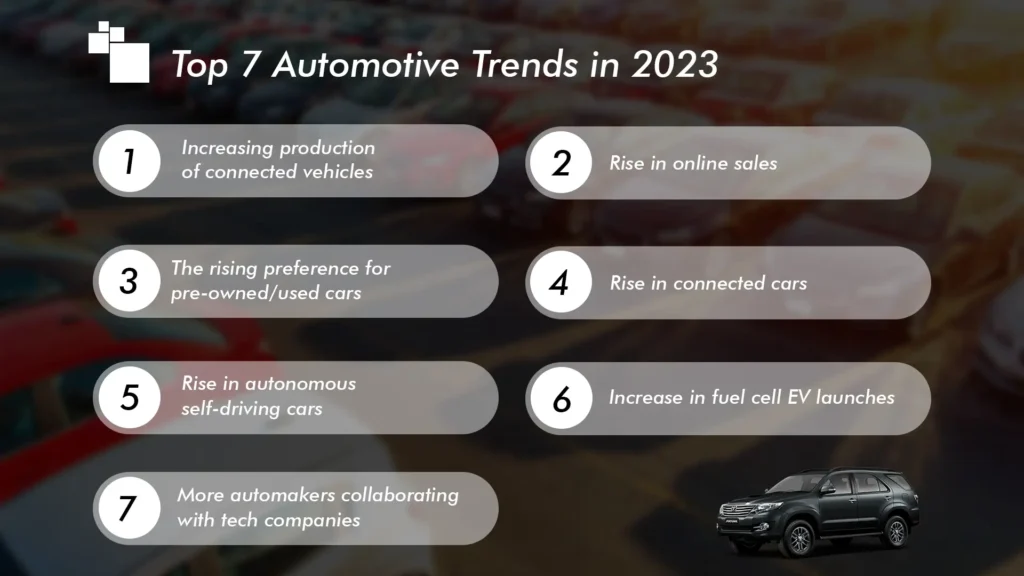Seven Important Automotive Industry Trends (20242030)