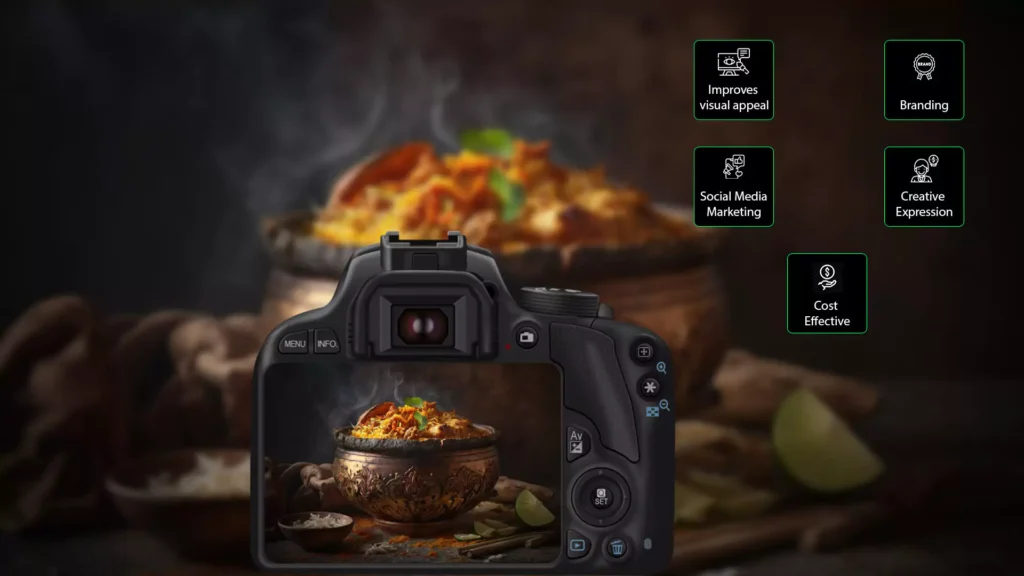 Importance of Food Photo Editor