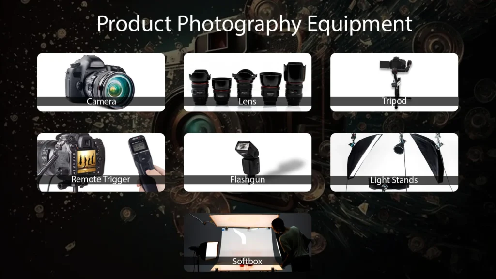 Product Photography tools