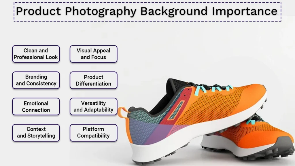 Importance of Product Photography Background