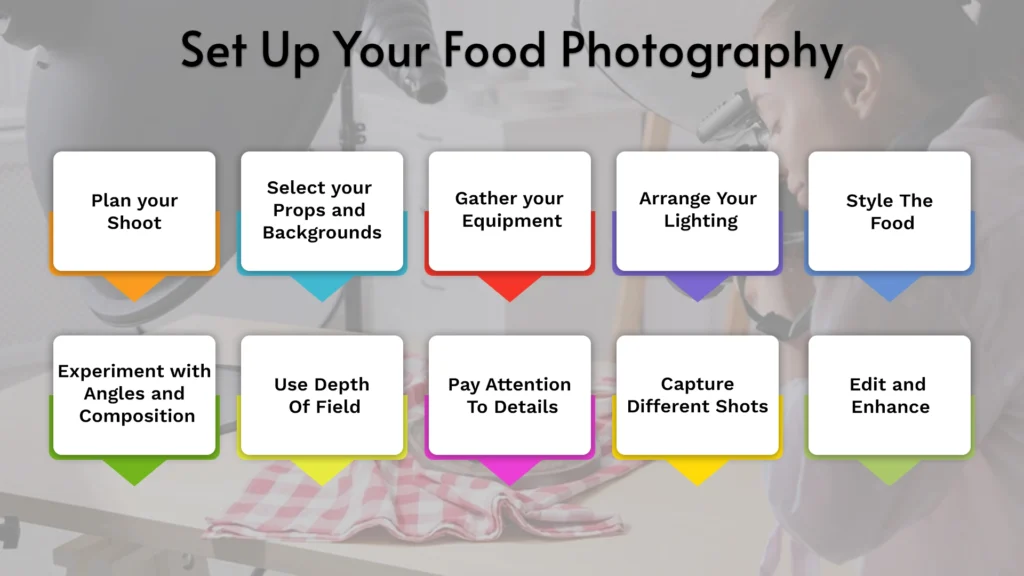 Food Photography Setup