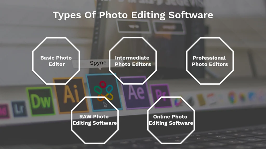 Types Of Photo Editing Software
