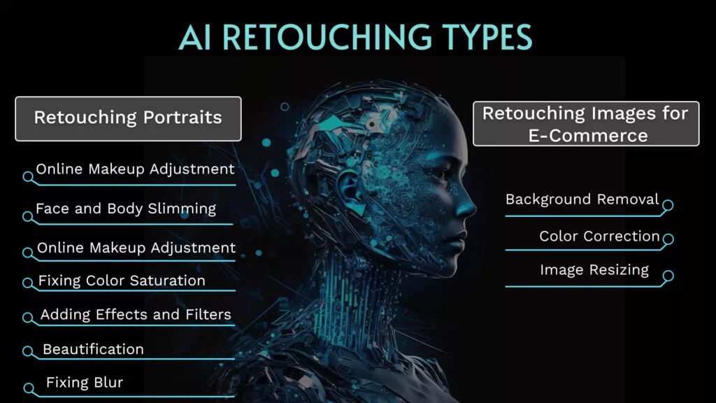 AI retouching types