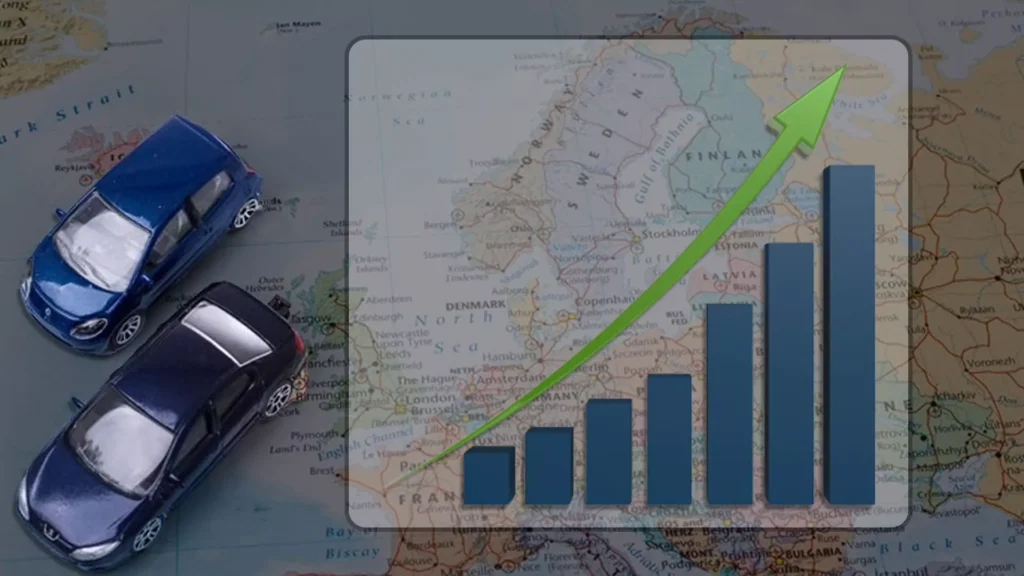 Used Car Market Industry