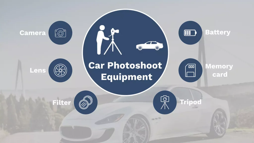 Car Photoshoot Equipment