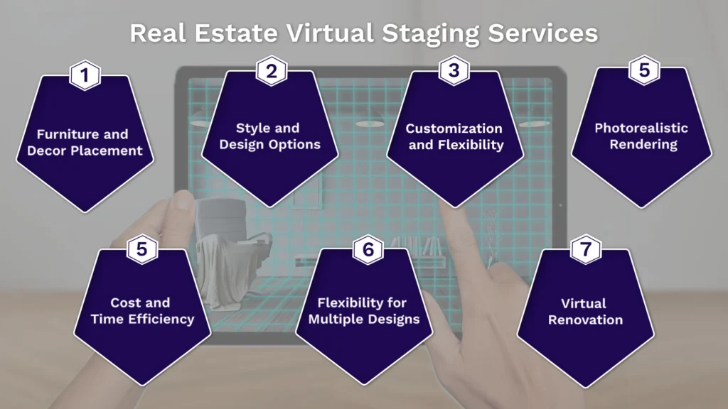 Real Estate Virtual Staging Services