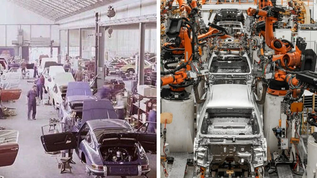 Impact of Digital Transformation of Automotive Industry