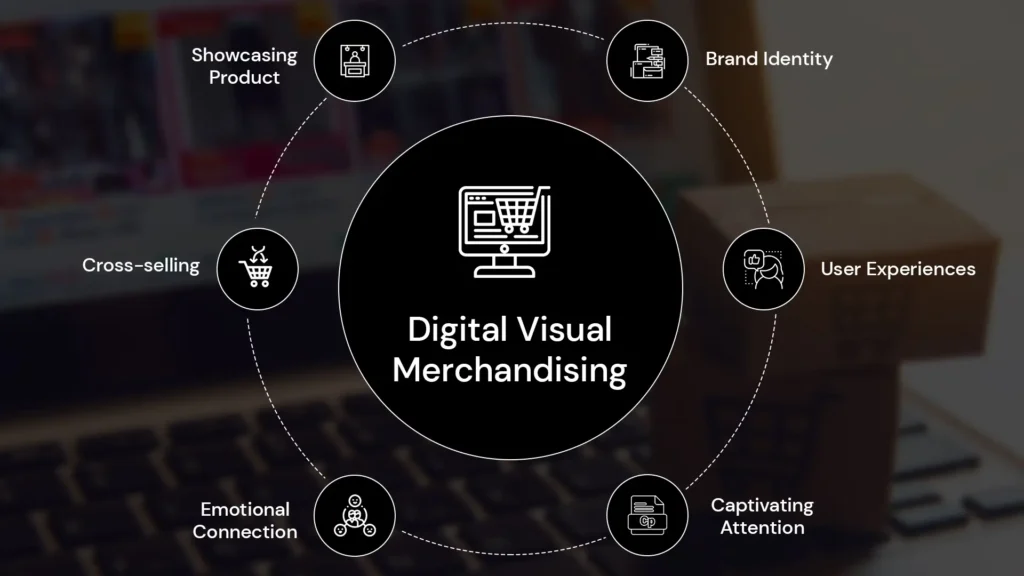 Digital Visual Merchandising