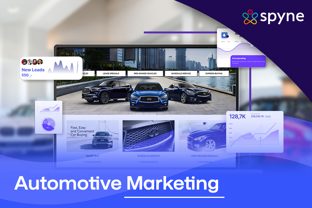 automotive marketing