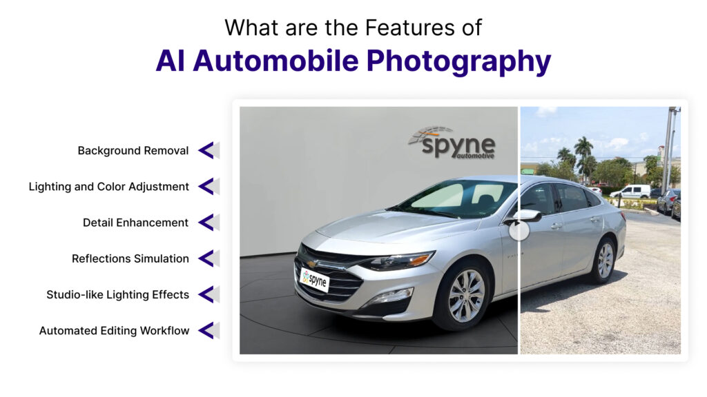 Features of AI Car Photography
