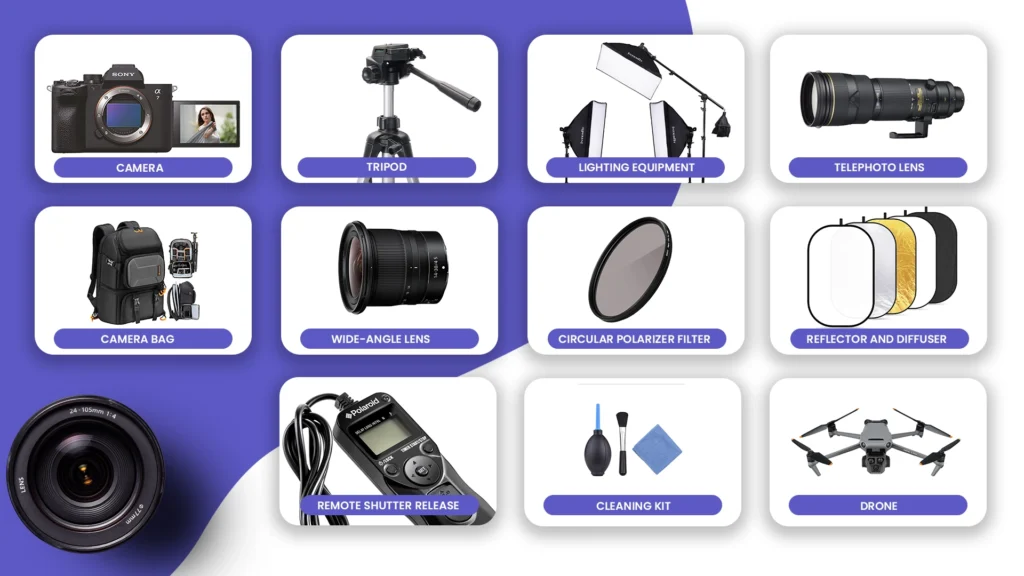 Equipments for Boat Photography