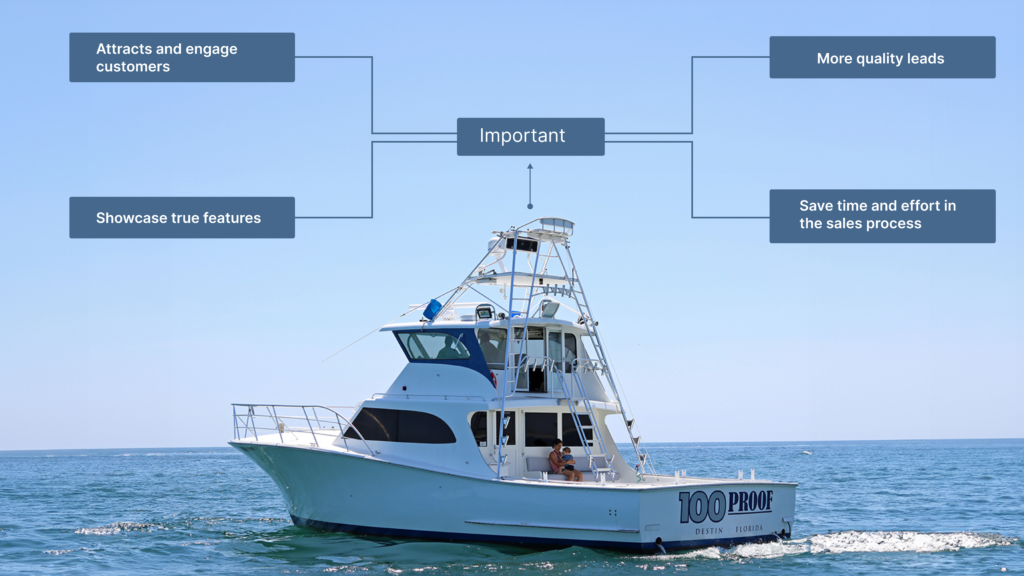 Importance of Used Boat Photography 