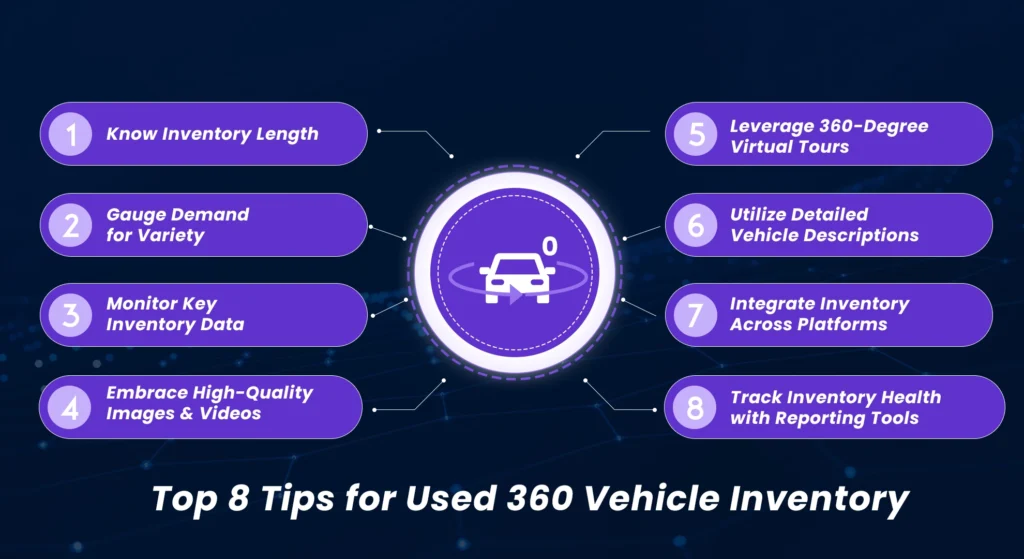 Tips for 360 Vehicle Inventory