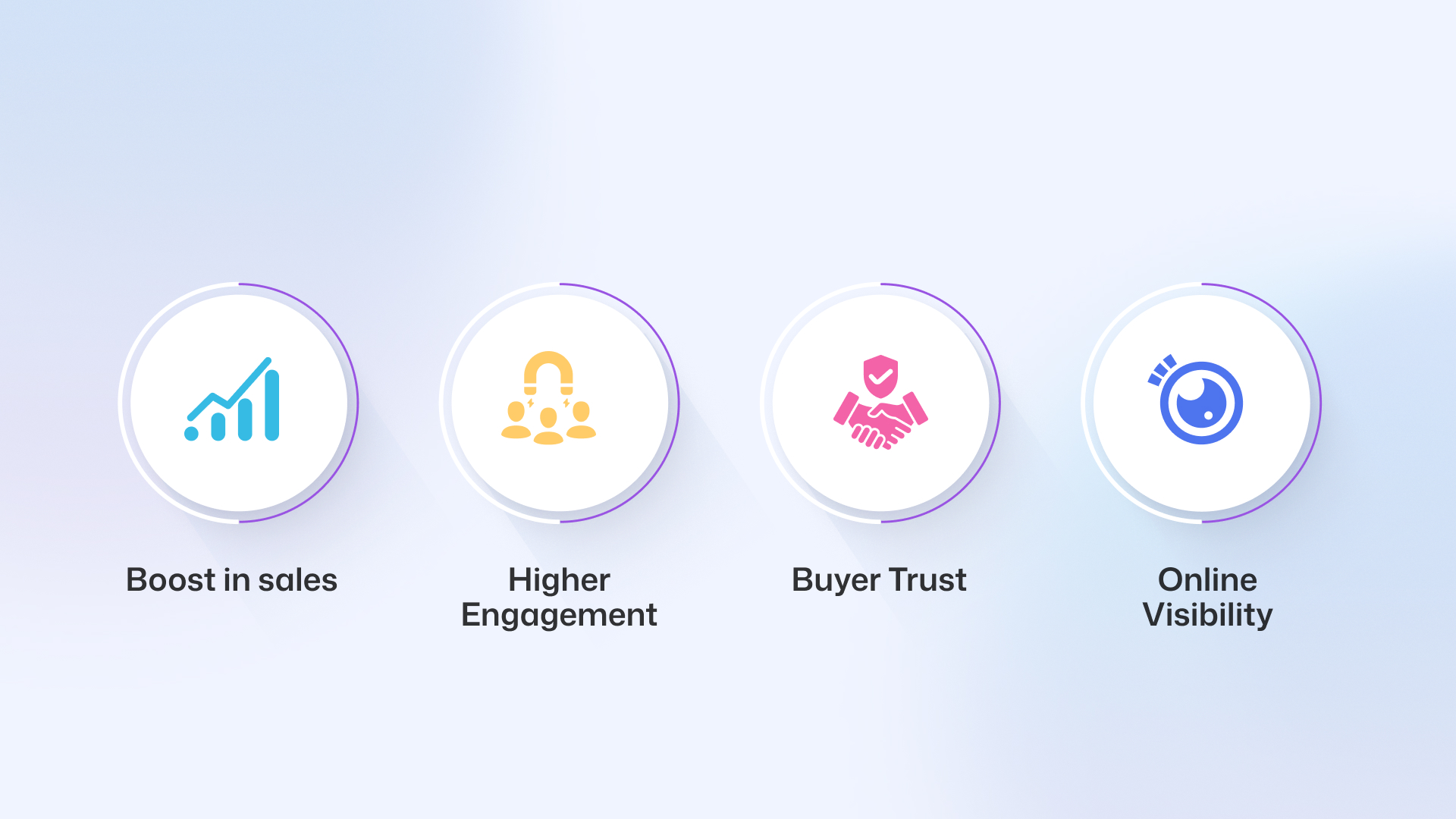 Benefits of car walkaround for dealerships