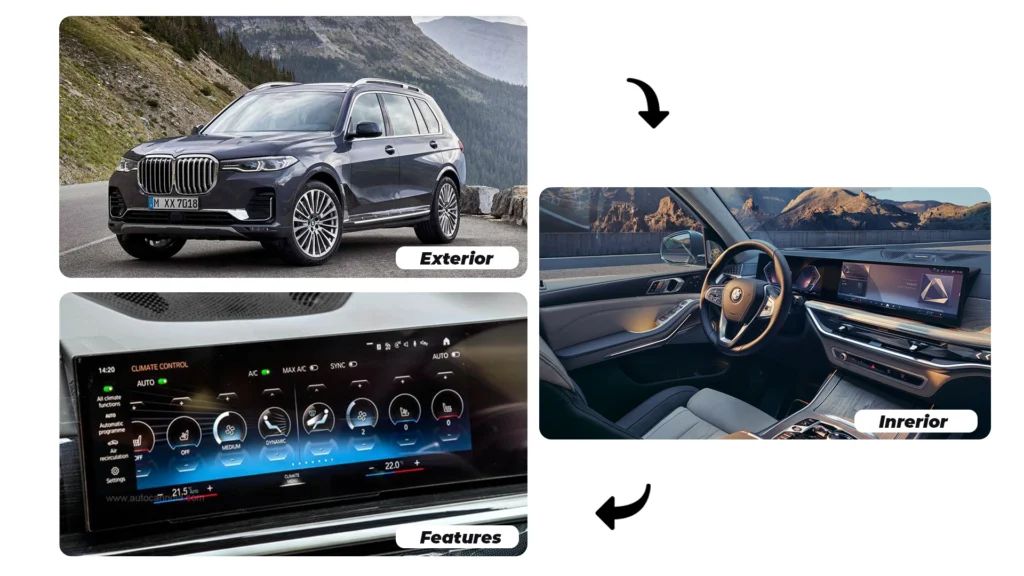 Types of Car Visualizers