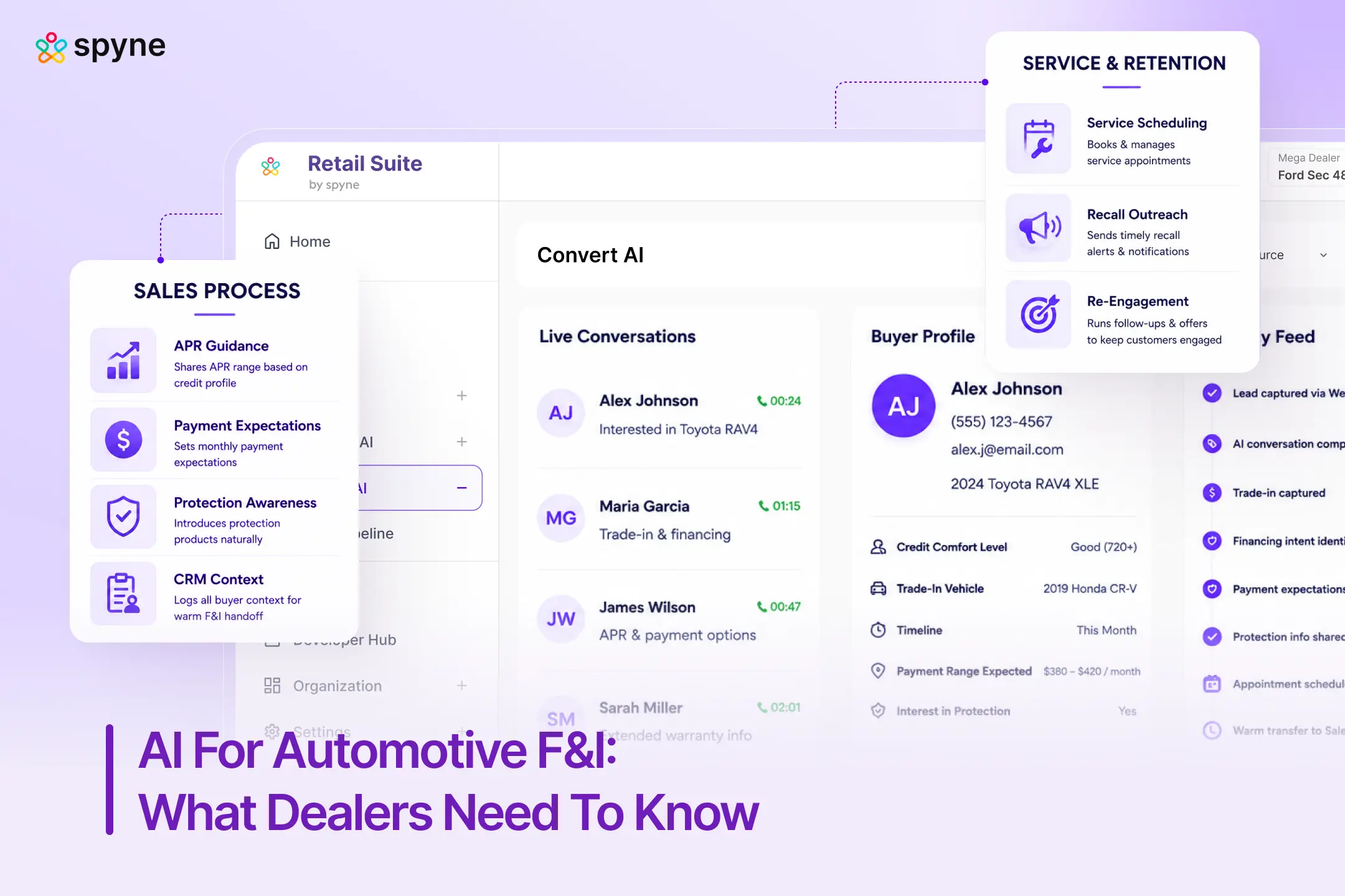 Best conversational AI for dealership finance and insurance departments?