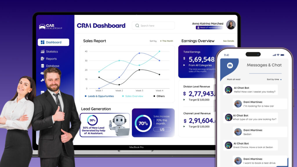 AI-Based Features to Stay Ahead