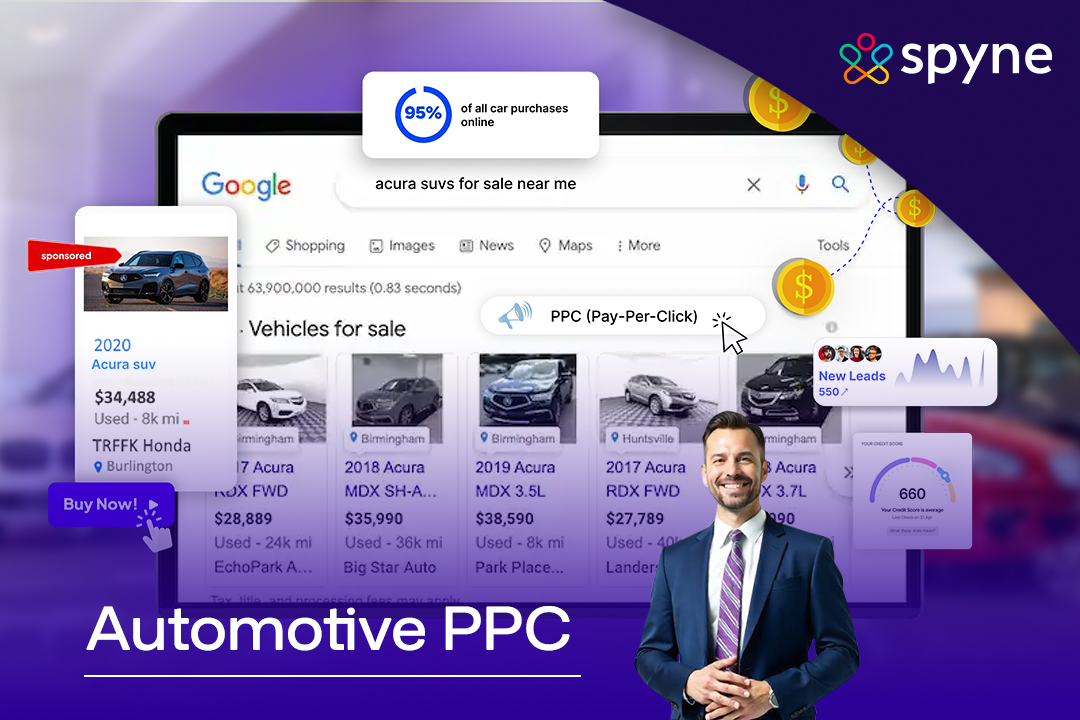 automotive ppc